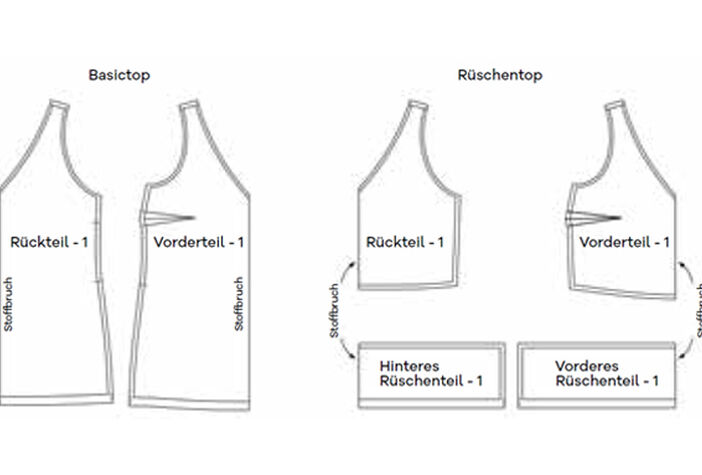 Twee variaties mogelijk